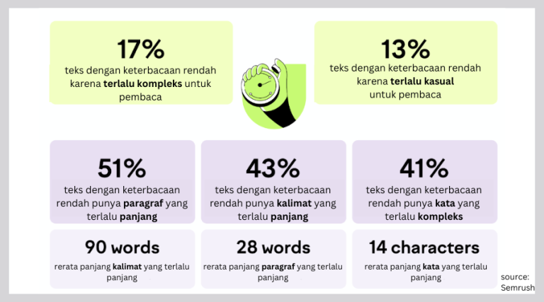 Tips Jadi Penulis Artikel Yang Baik Dan Berbayar Mahal