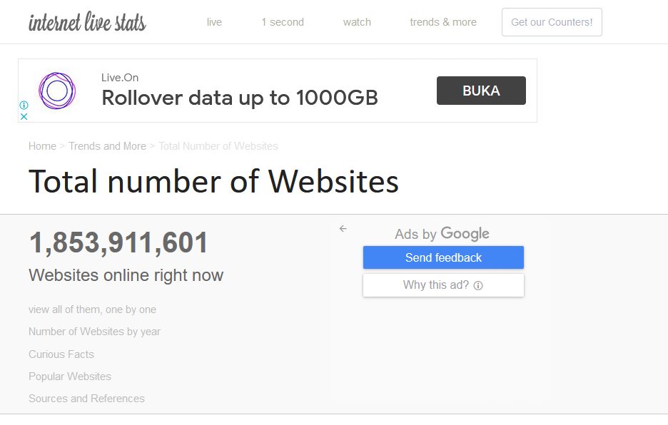 Jumlah Total Website Di Dunia Sekarang