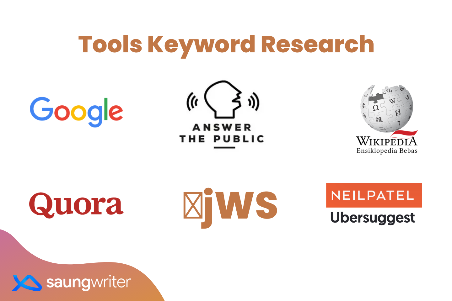 Tools Keyword Research Lengkap