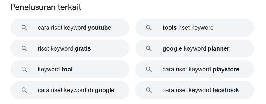 Google Search Penelusuran Terkait