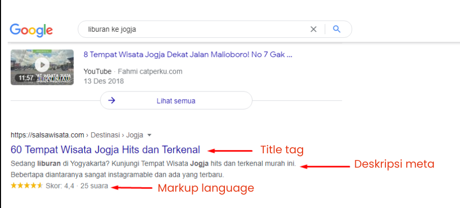 Markup Language 3 e1649155655160