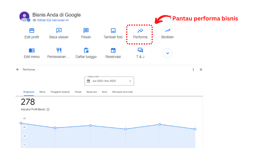 tips optimasi google profil bisnis memantau performa