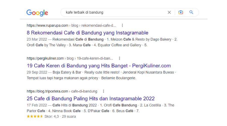 SERP kafe terbaik di Bandung review list bisnis lokal