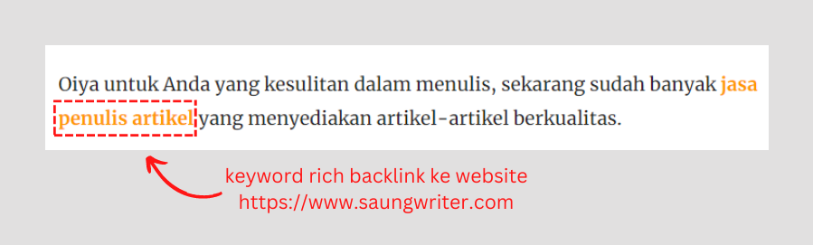 contoh keyword rich backlink