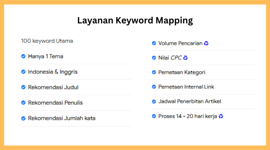 Layanan keyword mapping saungwriter