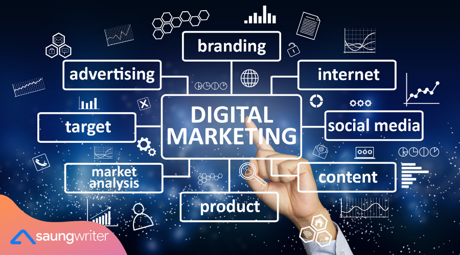 header panduan digital marketing untuk umkm