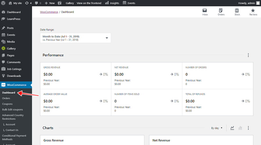 Wordpress + Woocommerce dashboard