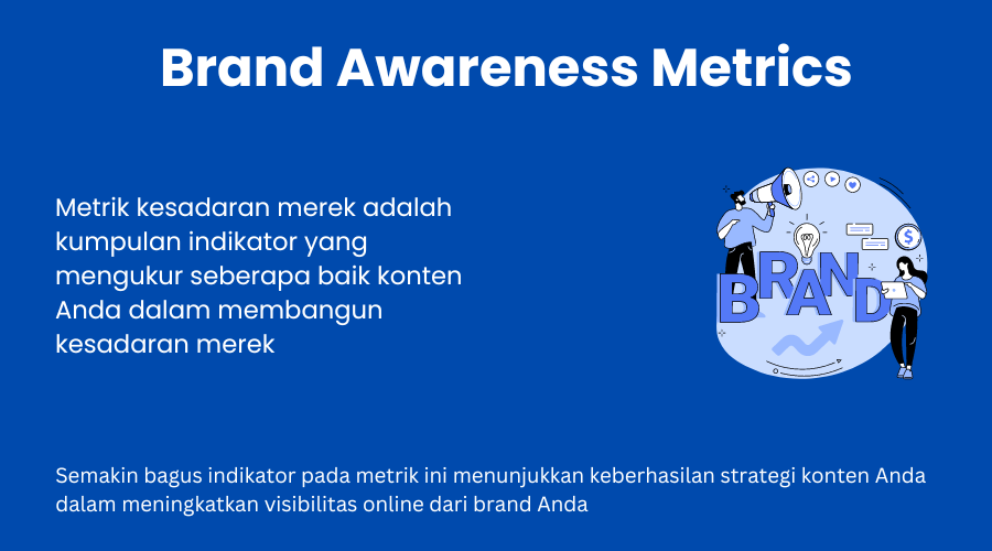 Metriks brand awareness