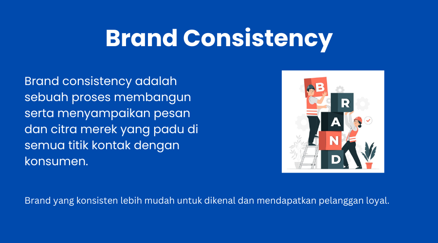 Apa itu brand consistency