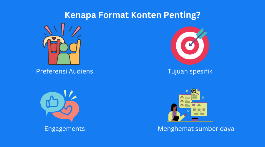 Alasan kenapa format konten penting