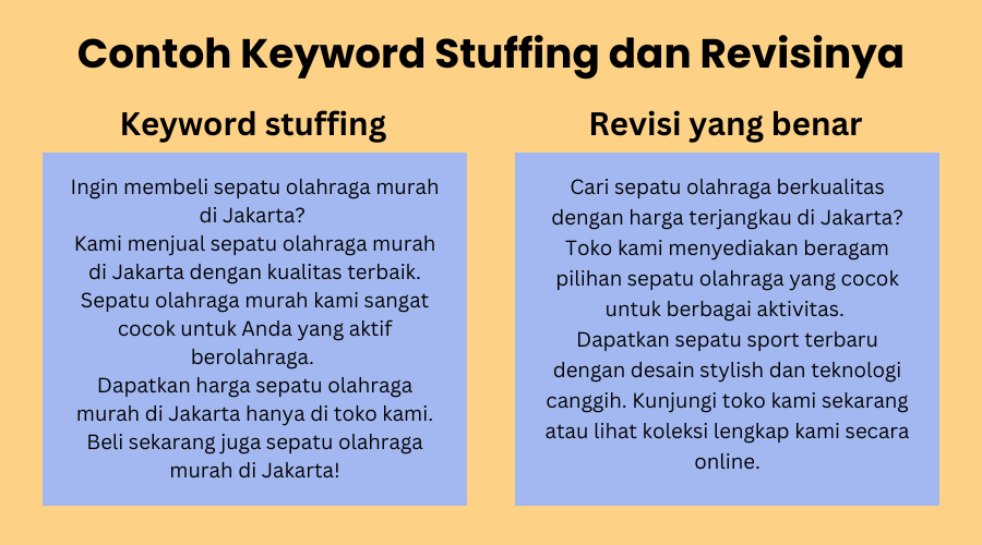 Contoh thin content Keyword Stuffing dan Revisinya