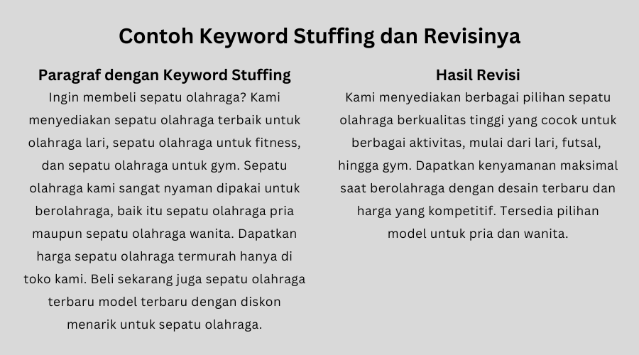 Contoh perbaikan keyword stuffing