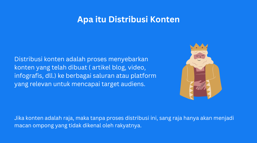 apa itu distribusi konten