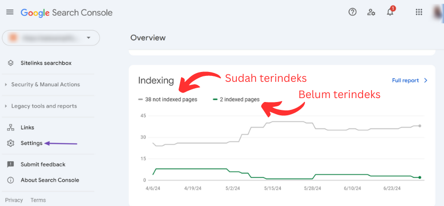 Cek halaman terindeks Google dengan Google Search Console