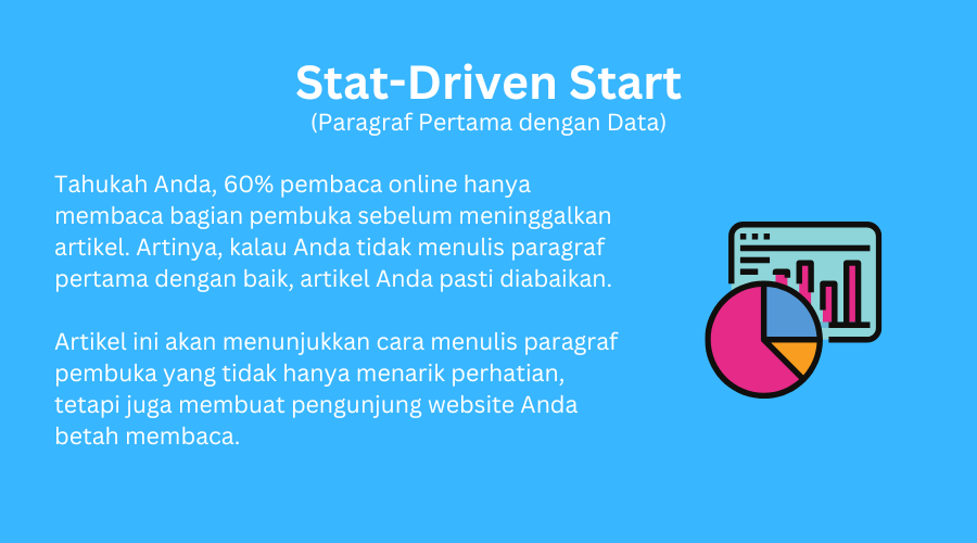 Contoh paragraf pertama dengan data dan fakta